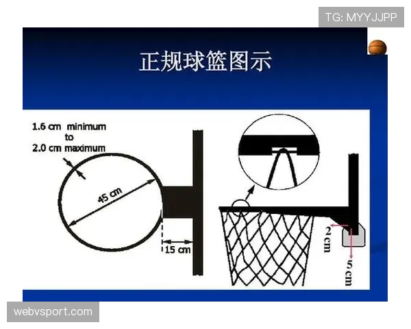 篮球比赛中掩护犯规的判定标准与规则解析