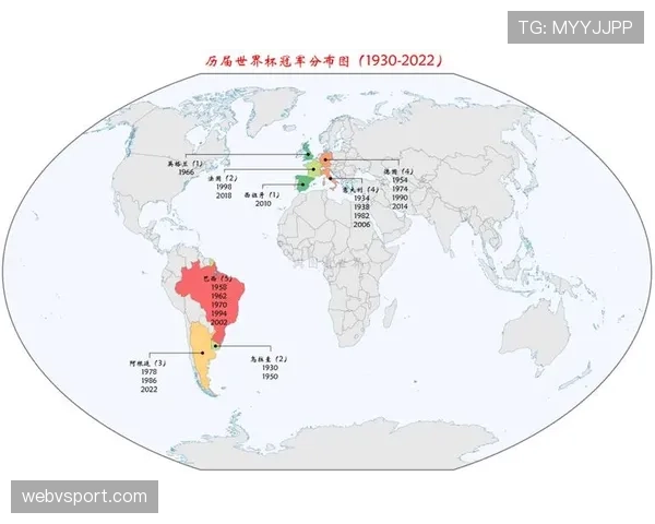 2026世界杯48队时代世界杯格局如何改变 2026世界杯48队时代世界杯格局如何改变