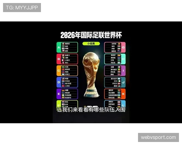 2026世界杯赛制新手最该先看什么 2026世界杯赛制新手最该先看什么