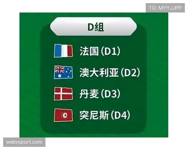 世界杯D组夺冠潜力球队分析