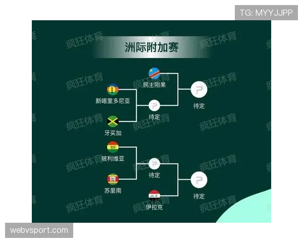 美国世界杯32强赛程回顾:比赛时间与场馆整理 美国世界杯32强赛程回顾:比赛时间与场馆整理
